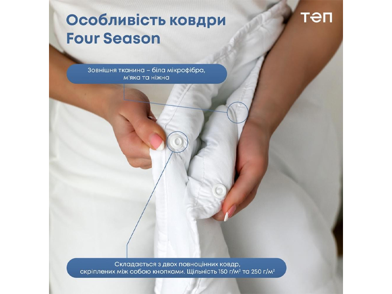 Прайс-491 Одеяло FOUR SEASONS (MICROFIBER)