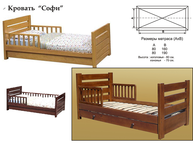 Прайс-71 Детская кровать Софи